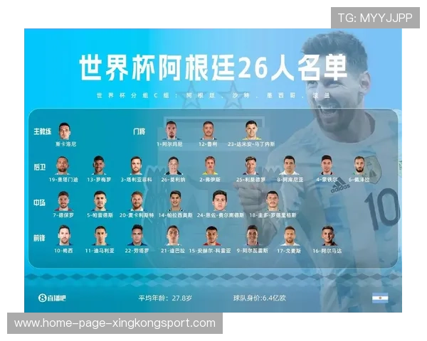 此组是世界杯进攻指数最具爆发力区域